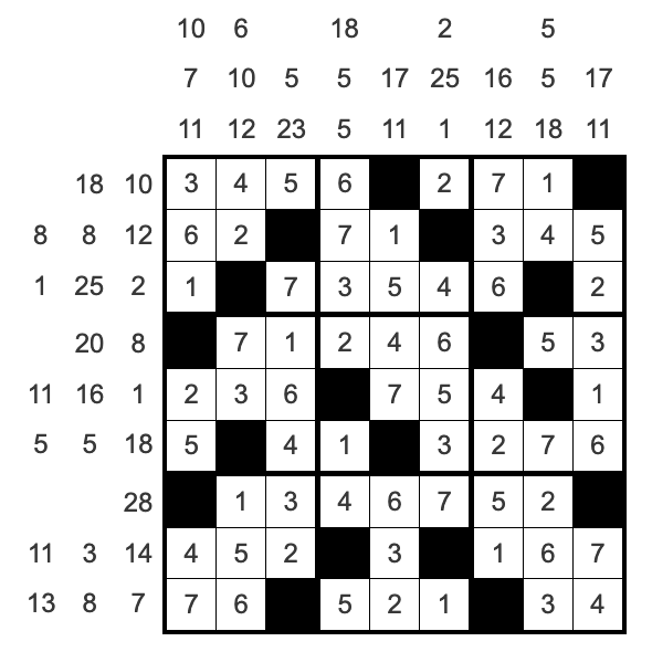 Puzzle Solution