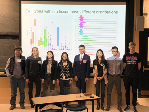 Broad institute mentors and  students